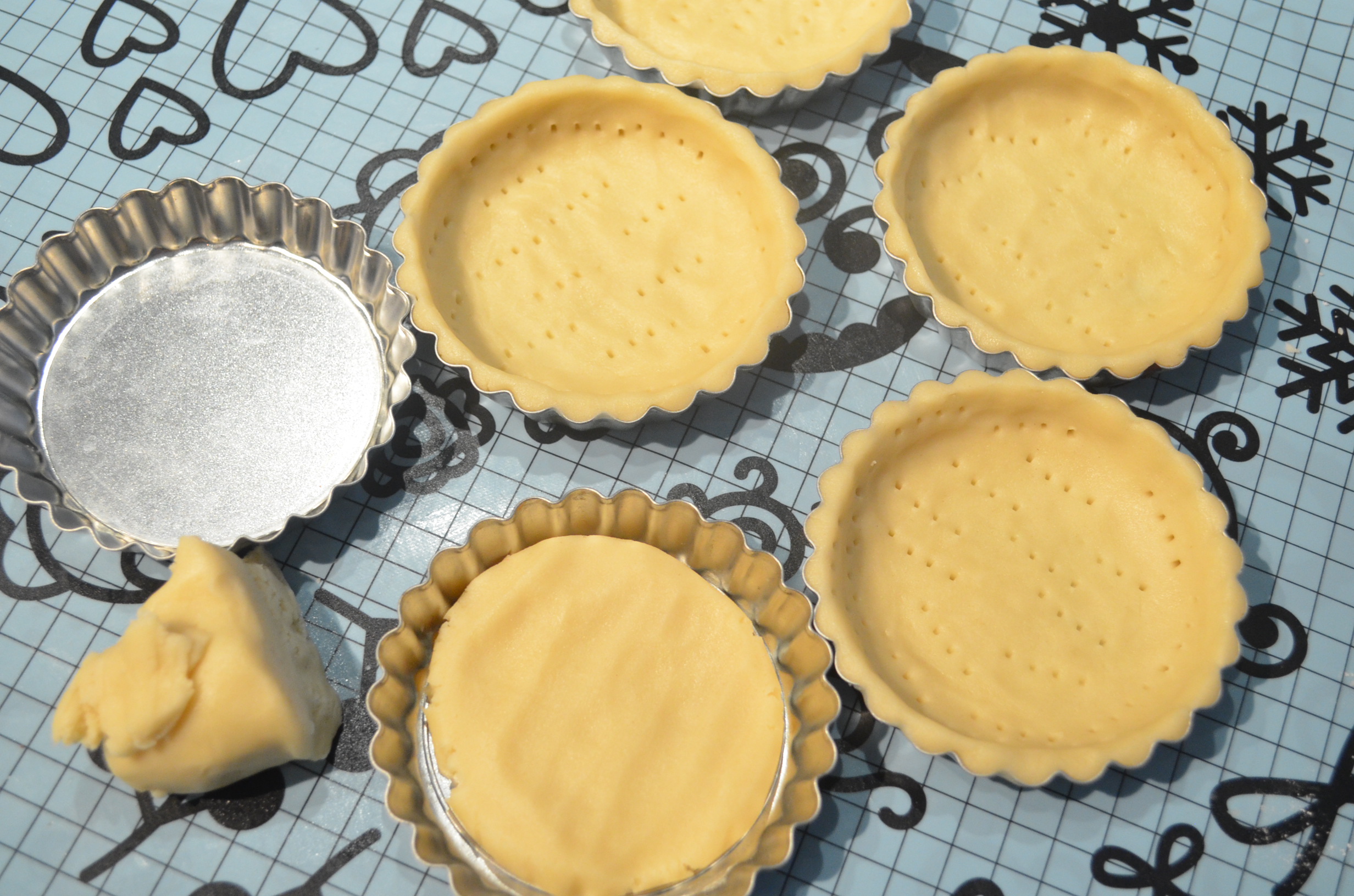 Flakey Pie Crust Recipe