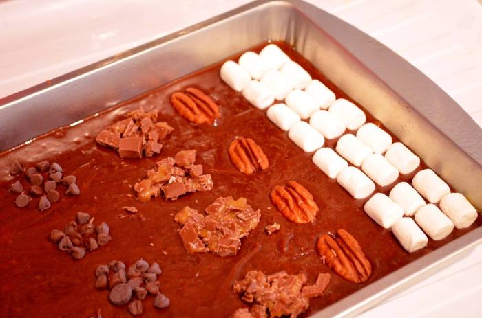 Basic Brownie Recipe